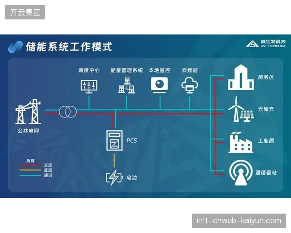 五百毫秒极限传输基准线消解电竞圈文字剧透压力