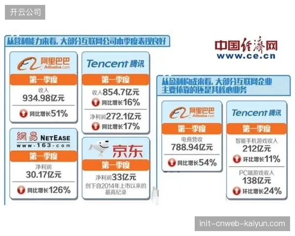 算法正在催生体育App的“第二增长曲线”：从推荐内容到生成个性化健康计划